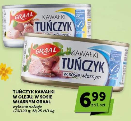 Tuńczyk kawałki w sosie własnym