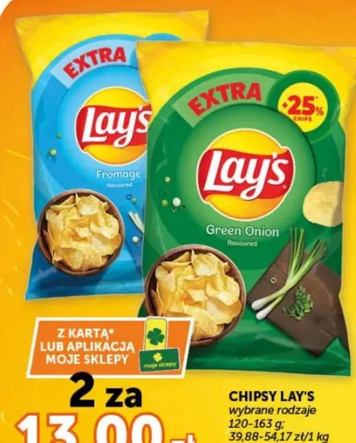 Chipsy wybrane rodzaje