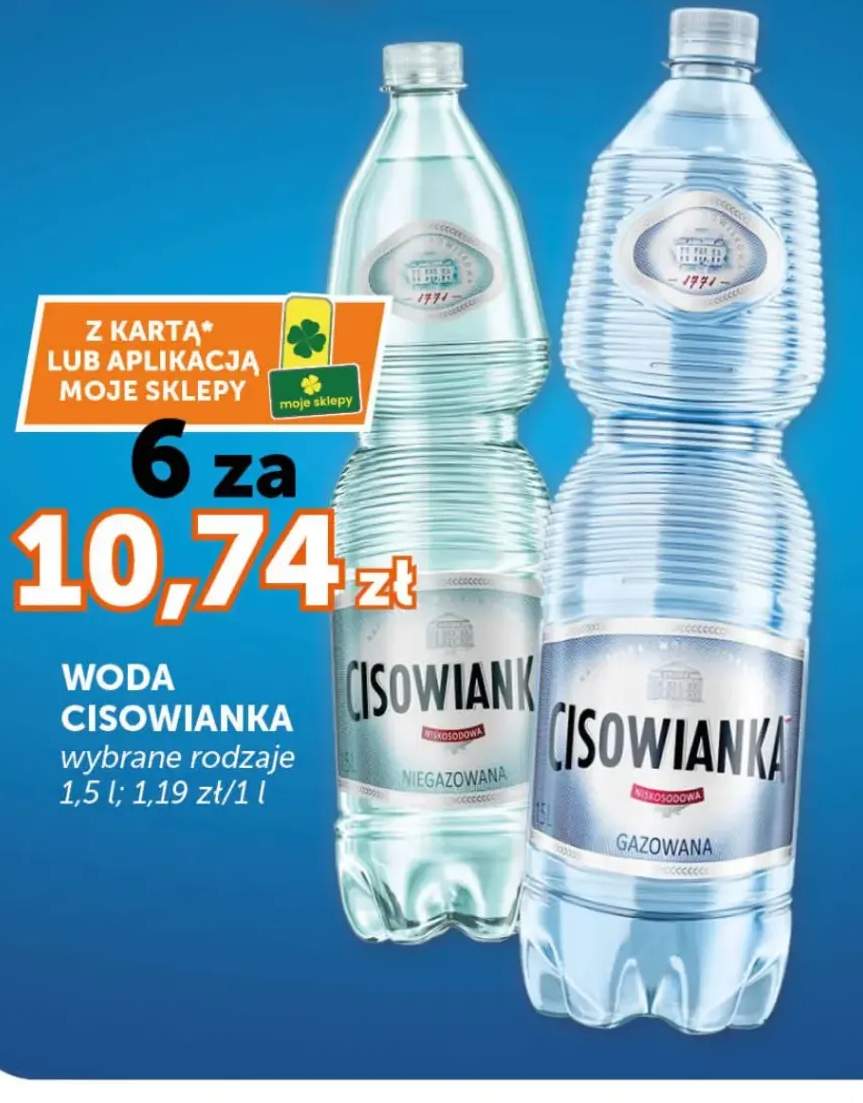 Woda Cisowianka wybrane rodzaje